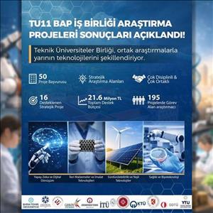 TU11 BAP İş Birliği Araştırma Projeleri Sonuçları Açıklandı