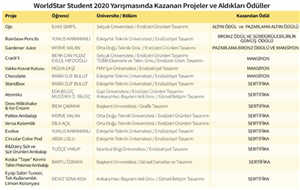 f8eda06b-38b2-4b1b-833e-6b26bea2c4e0-haber1.png