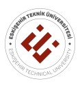 Eskişehir Teknik Üniversitesi Lisansüstü Eğitim Enstitüsü Mülakat Sınavı Duyurusu